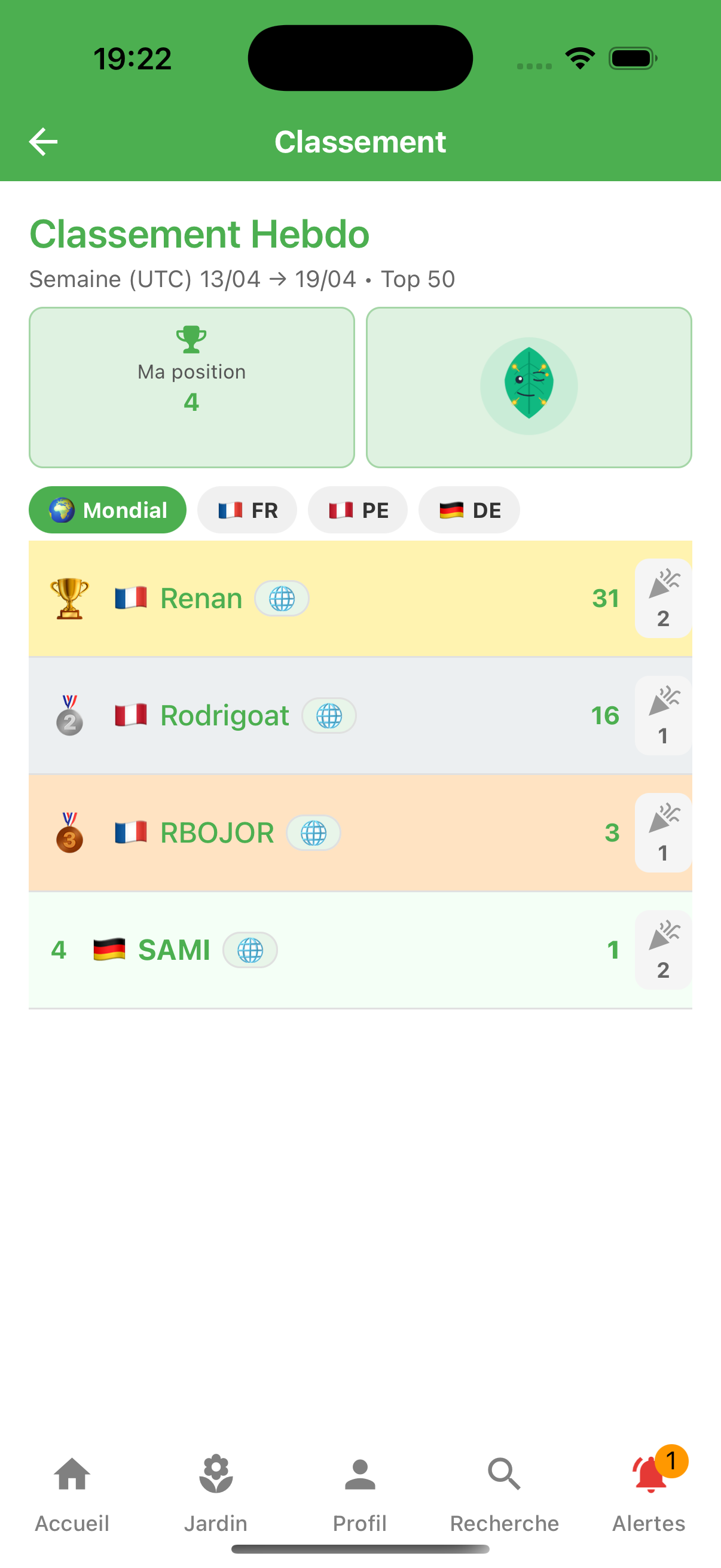 Classement